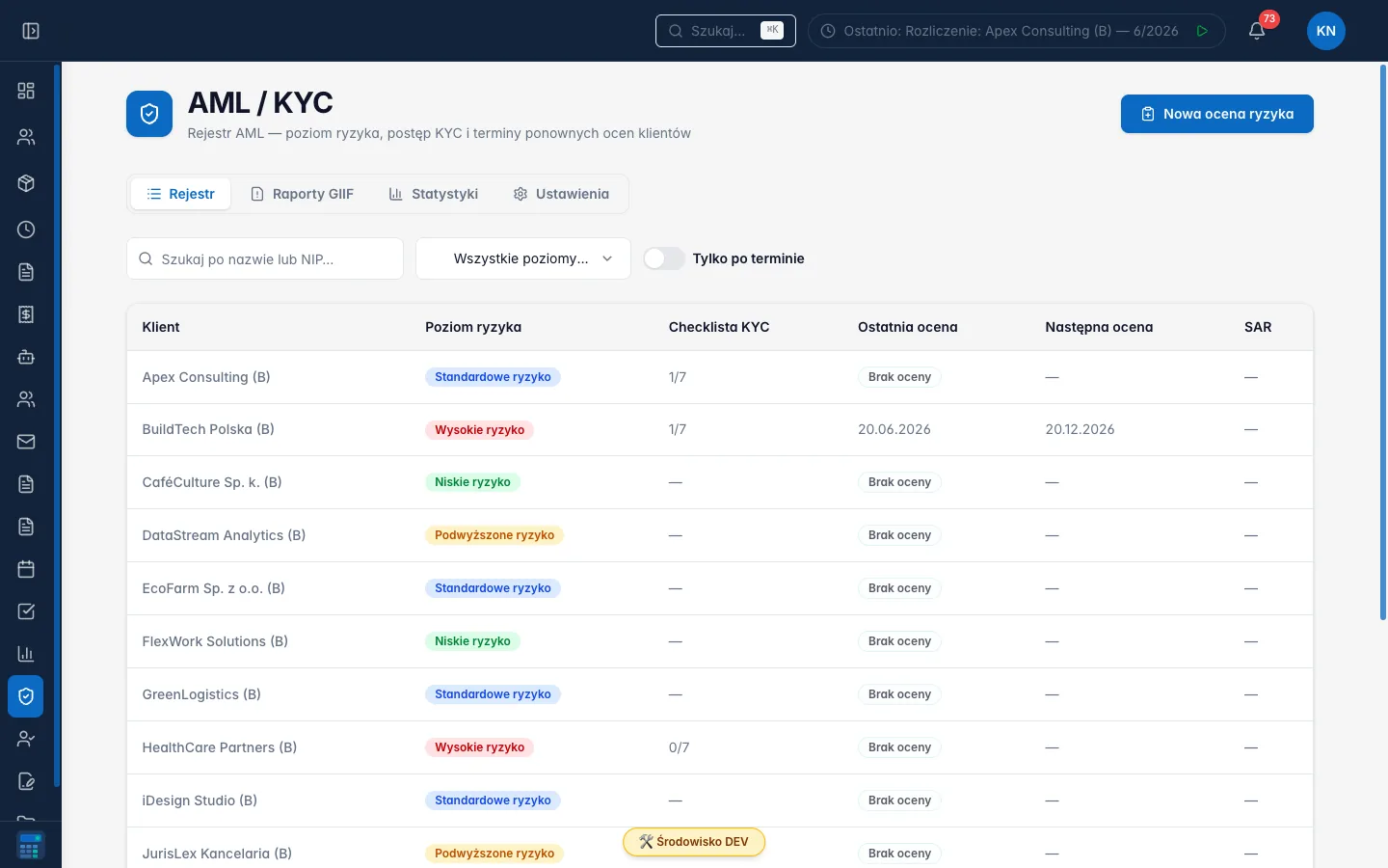 Rejestr AML/KYC w AppTax: poziomy ryzyka klientów, checklisty KYC i terminy ocen